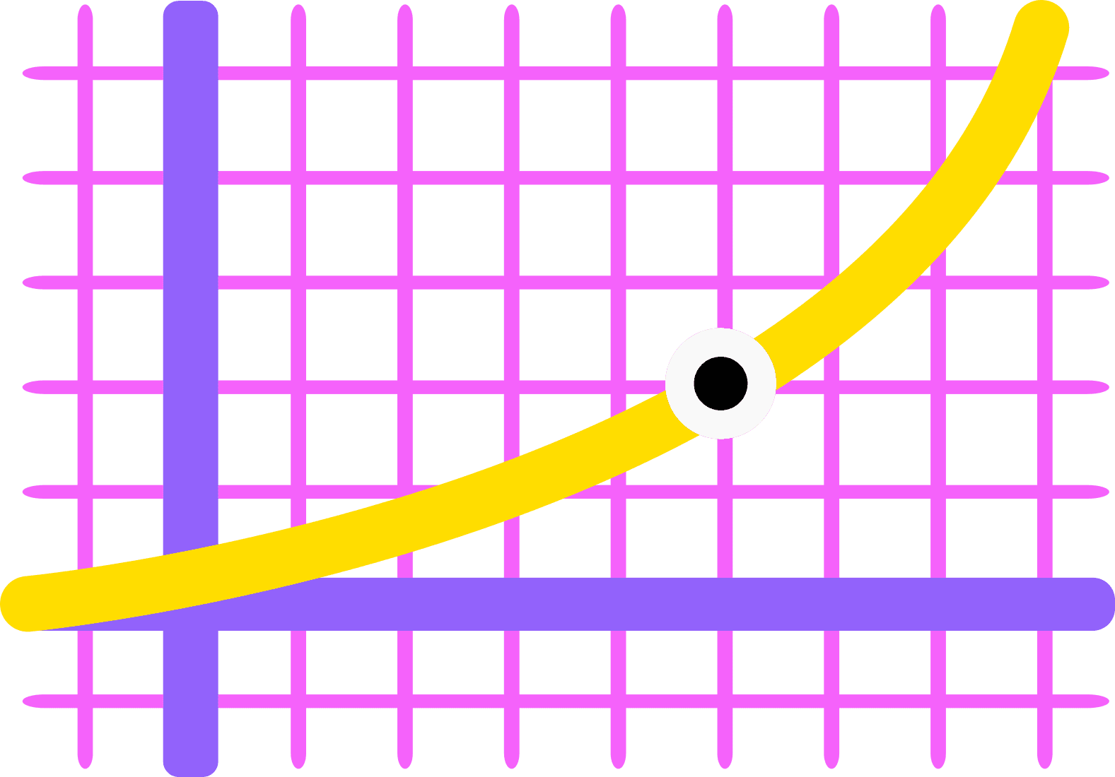 Linear Algebra