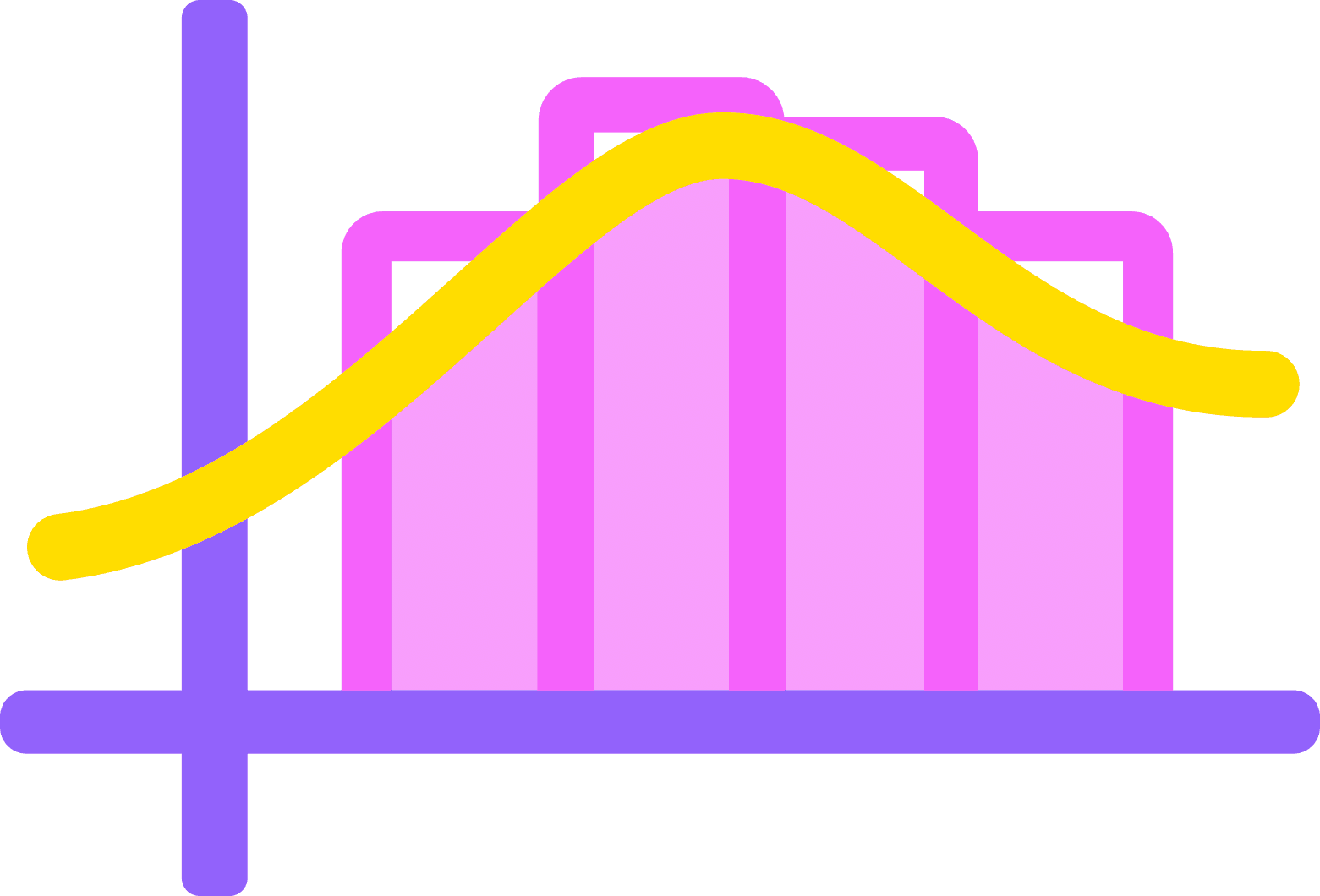 Calculus & Optimization