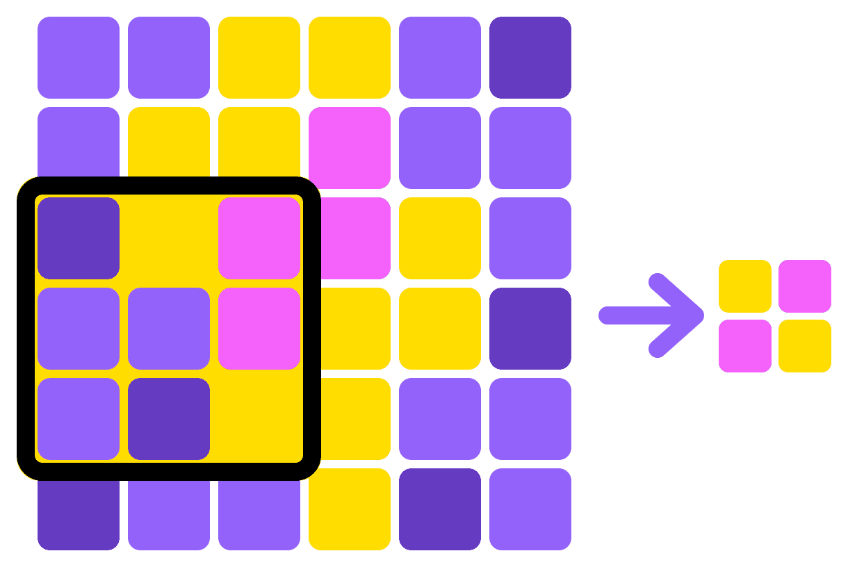 Deep Learning for Images