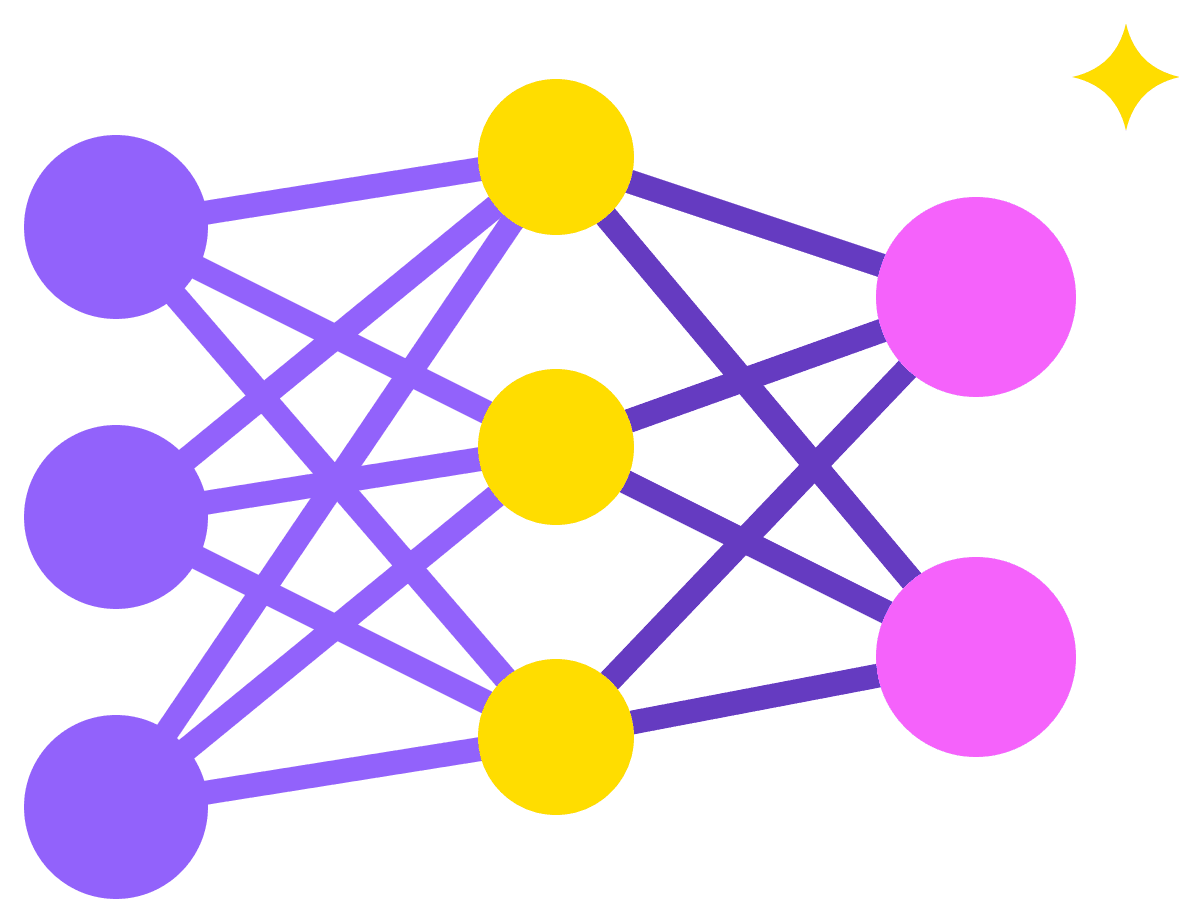 Neural Networks & How They Learn